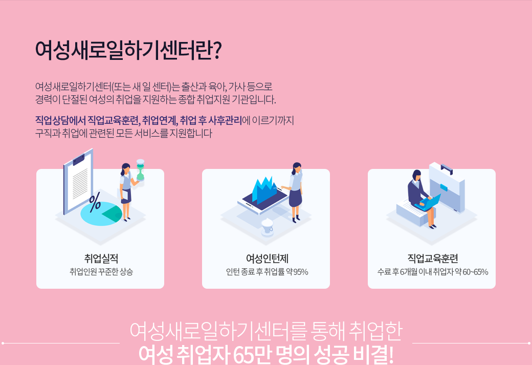 �����������ϱ⼾�Ͷ�?