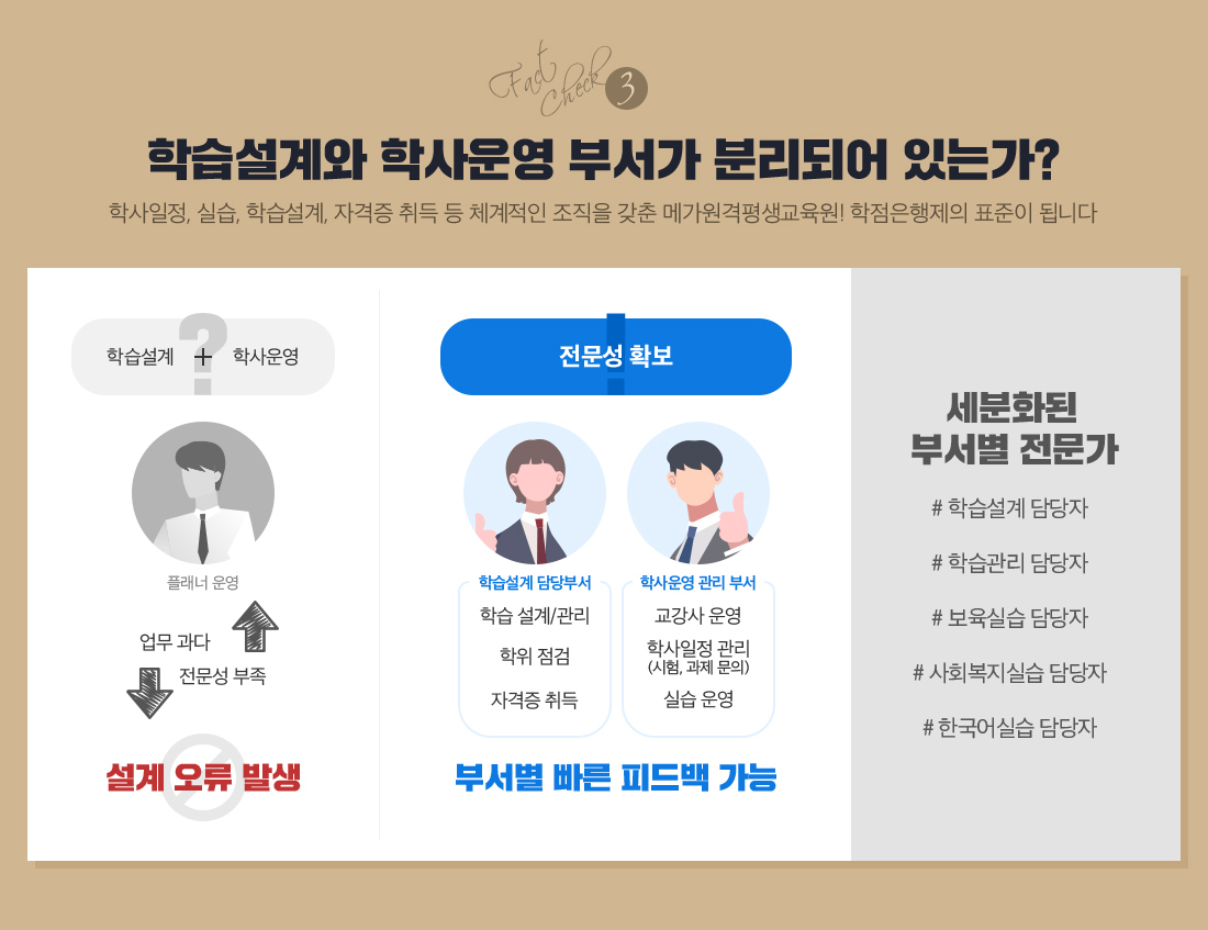 �ϴ� �� ����