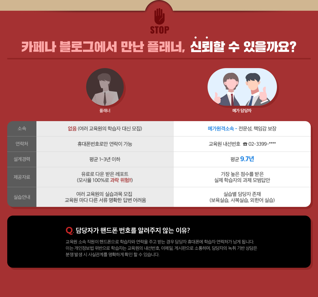 �ϴ� �� ����