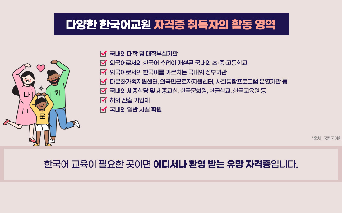 �پ��� �ѱ���� �ڰ��� ������� Ȱ�� ���� �ȳ�