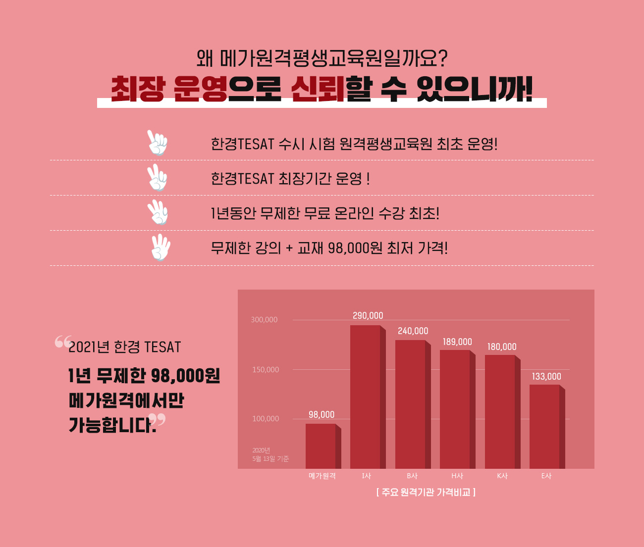 �ϴ� �� ����