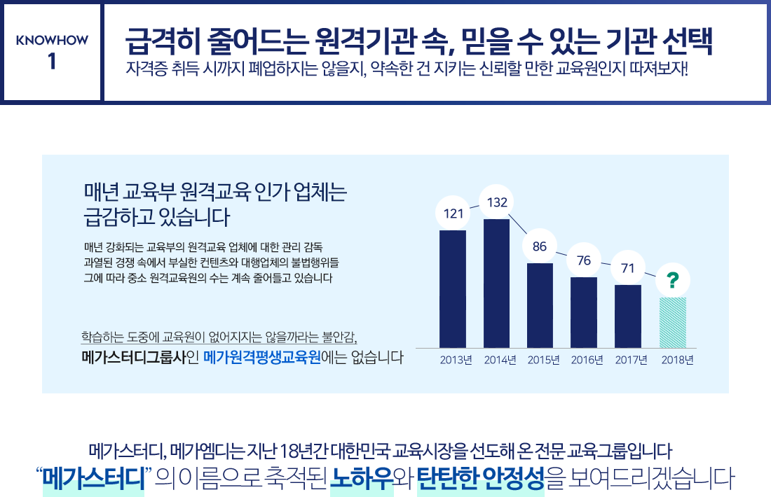 ���Ͽ� �ϳ�, �ް��� �پ��� ���ݱ�� ��, ���� �� �ִ� ��� ����, �ϴ� �� ����