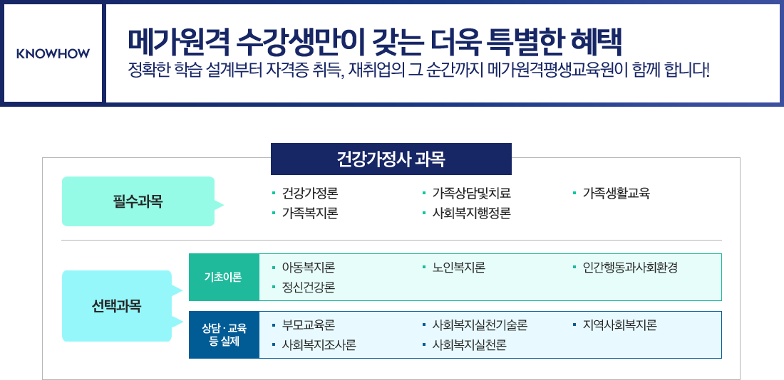 ���Ͽ� ��, �ް����� ���������� ���� ���� Ư���� ����, �ϴ� �� ����