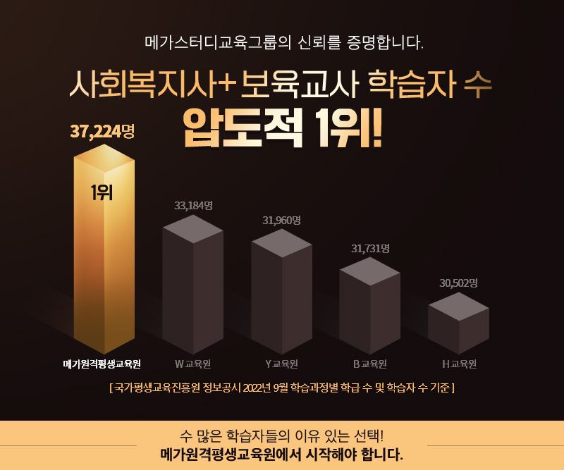 �н��� �� 1��