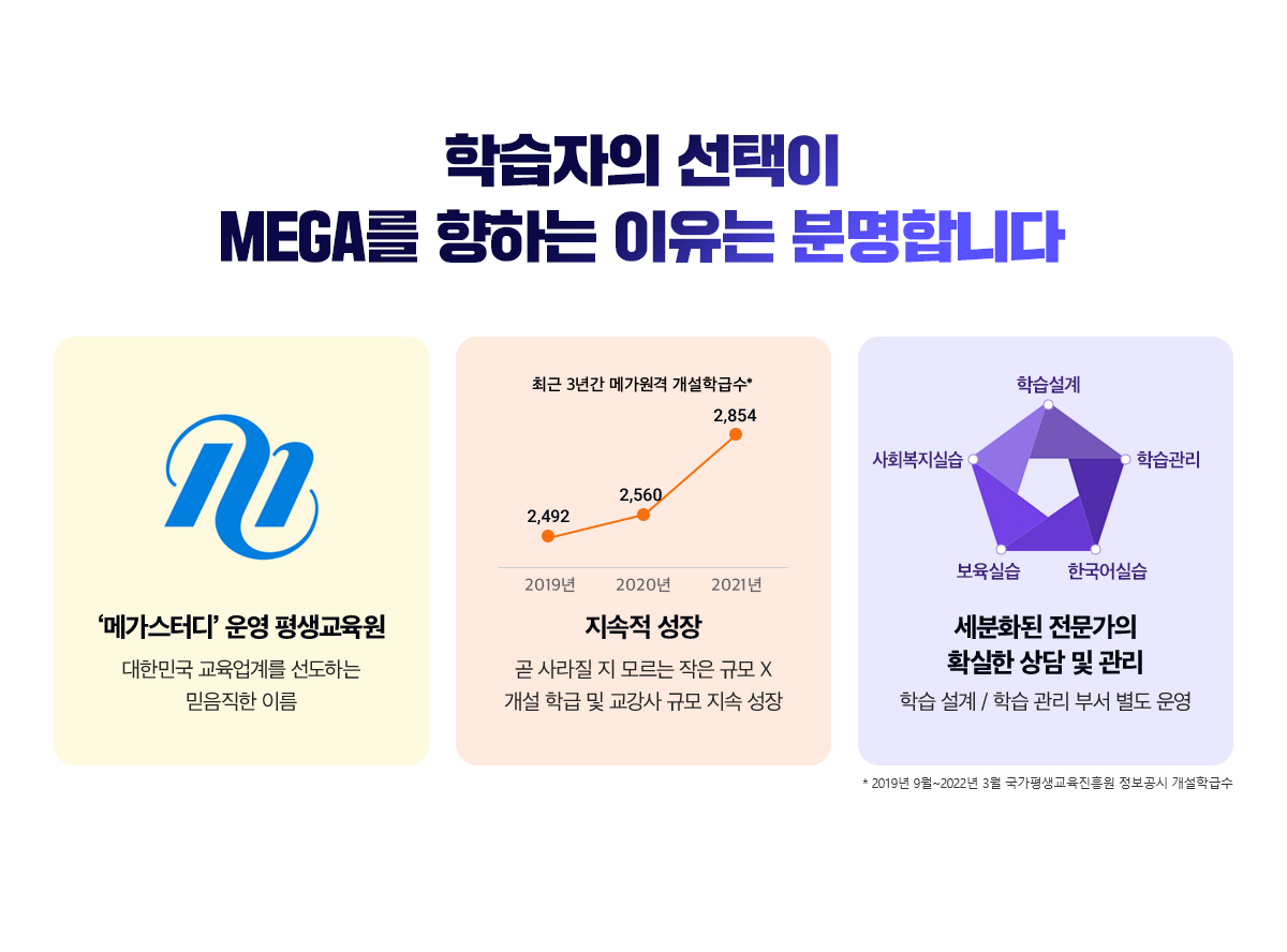 �н����� ������ �ް��� ���ϴ� ������ �и��մϴ�.