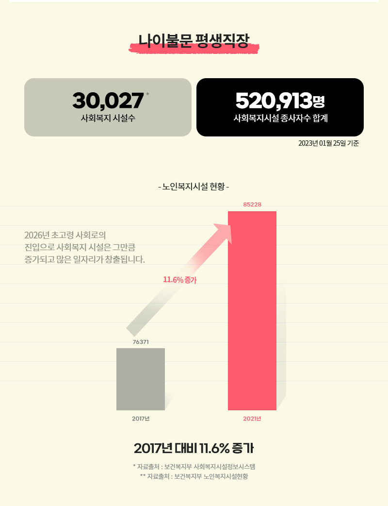 ���̺ҹ� �������