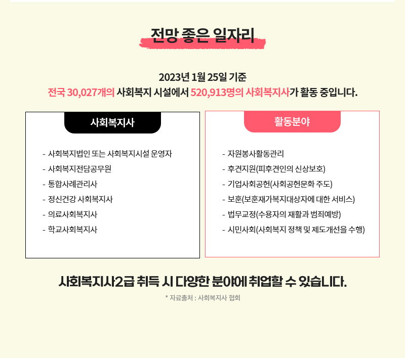 ���� ���� ���ڸ�