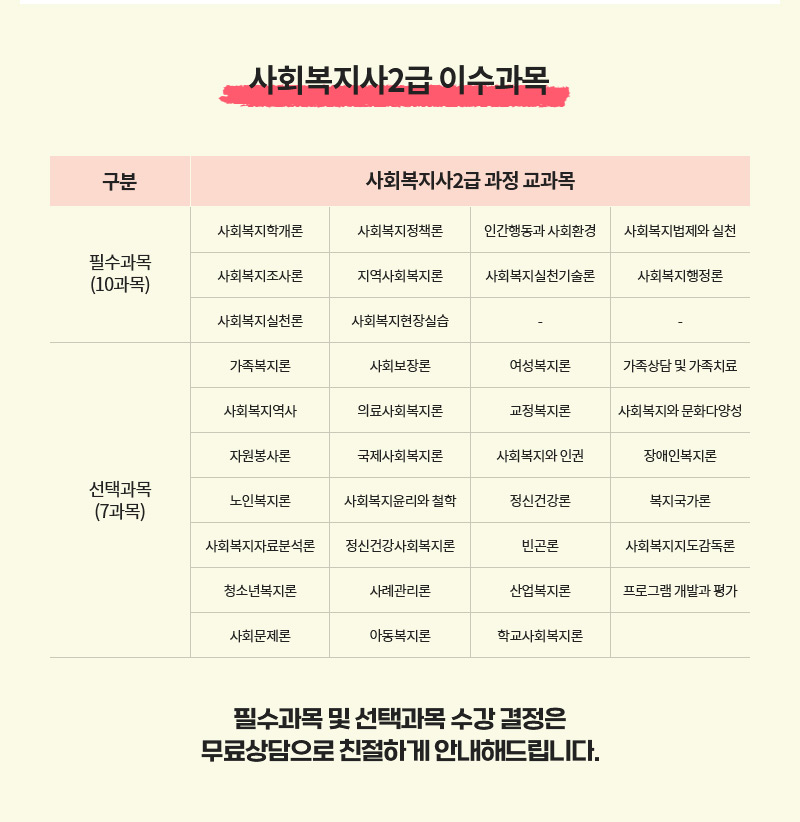 ��ȸ������2�� �̼�����