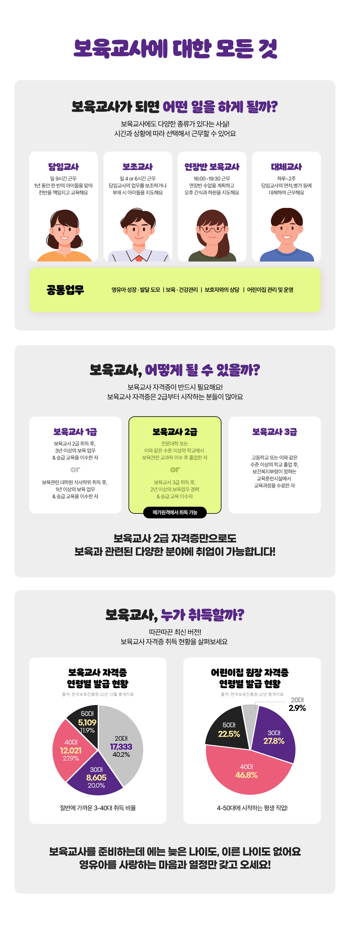 �������翡 ���� ��� ��