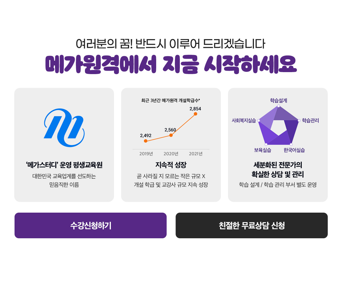 �������� ��! �ݵ�� �̷�� �帮�ڽ��ϴ�. �ް����ݿ��� ���� �����ϼ���