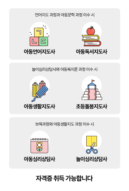 ������� ������ �Ƶ����� ���� �̼� �� �Ƶ����������, �Ƶ�����������, ���̽ɸ������ �Ƶ������� ���� �̼� �� �Ƶ���Ȱ������, �ʵ��������, ���������� �Ƶ���Ȱ���� ���� �̼� �� �Ƶ��ɸ�����, ���̽ɸ����� �ڰ��� ��� �����մϴ�