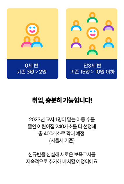 ���, ����� �����մϴ�! 2023�� ���� 1���� �ô� �Ƶ� ���� ���� ����� 240���Ҹ� �� ������ �� 400���ҷ� Ȯ�� ����!(����� ����) �űԹ��� �ż��� ���ο� �������縦 ���������� �߰��� ��ġ�� �����̿���