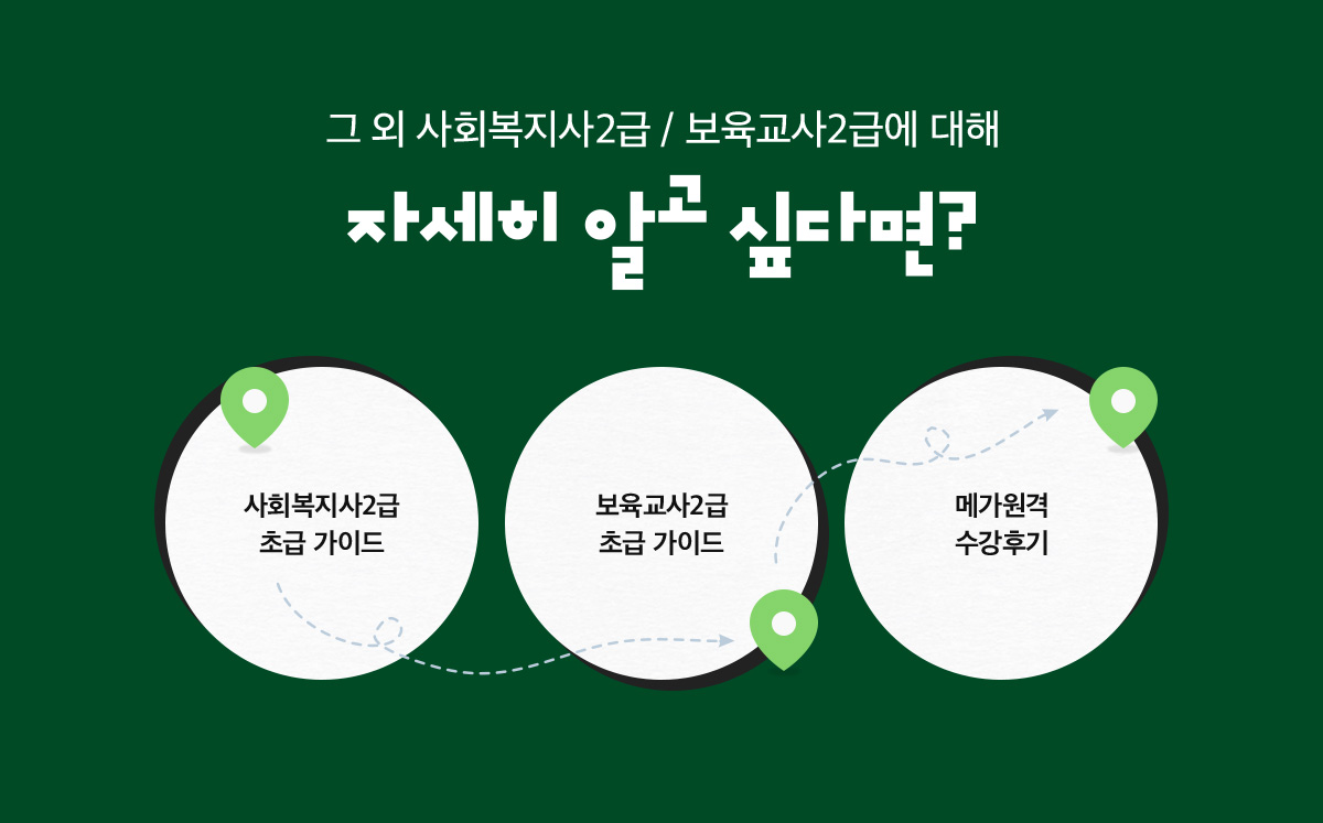 �� �� ��ȸ������2�� / ��������2�޿� ���� �ڼ��� �˰� �ʹٸ�?