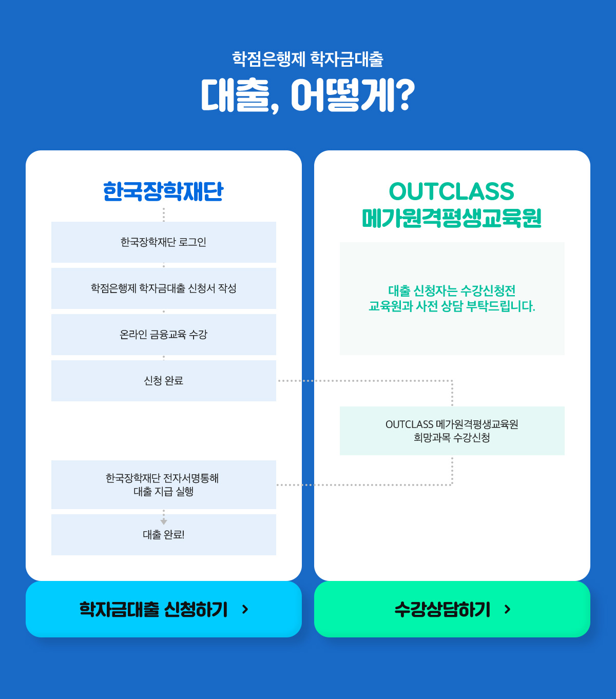 ���������� ���ڱݴ���, ����, ���?