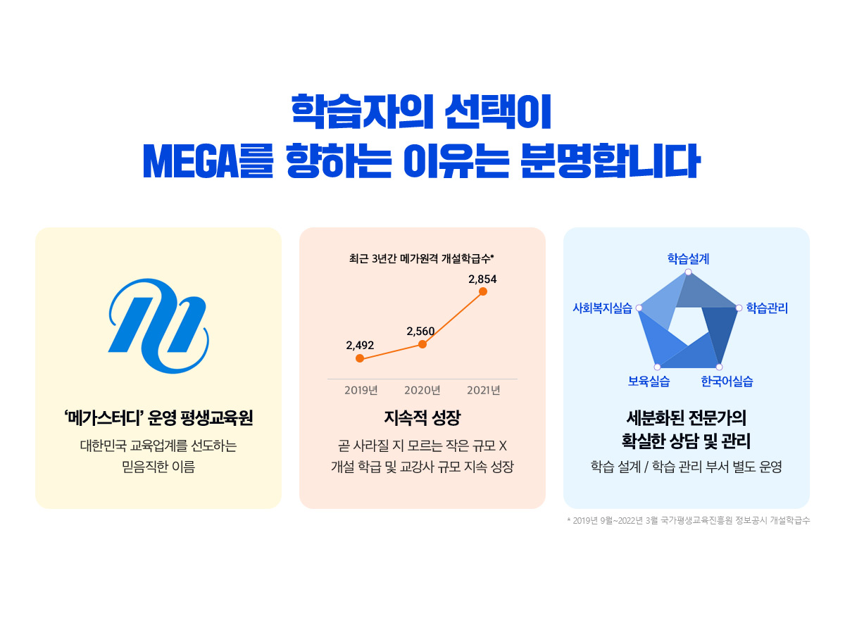 �н����� ������ �ް��� ���ϴ� ������ �и��մϴ�.