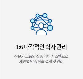 1:6 �ٰ����� �л� ���� : ������ �׷��� ���� �ɾ� �ý������� ���κ� ���� �н� ���� �� ����