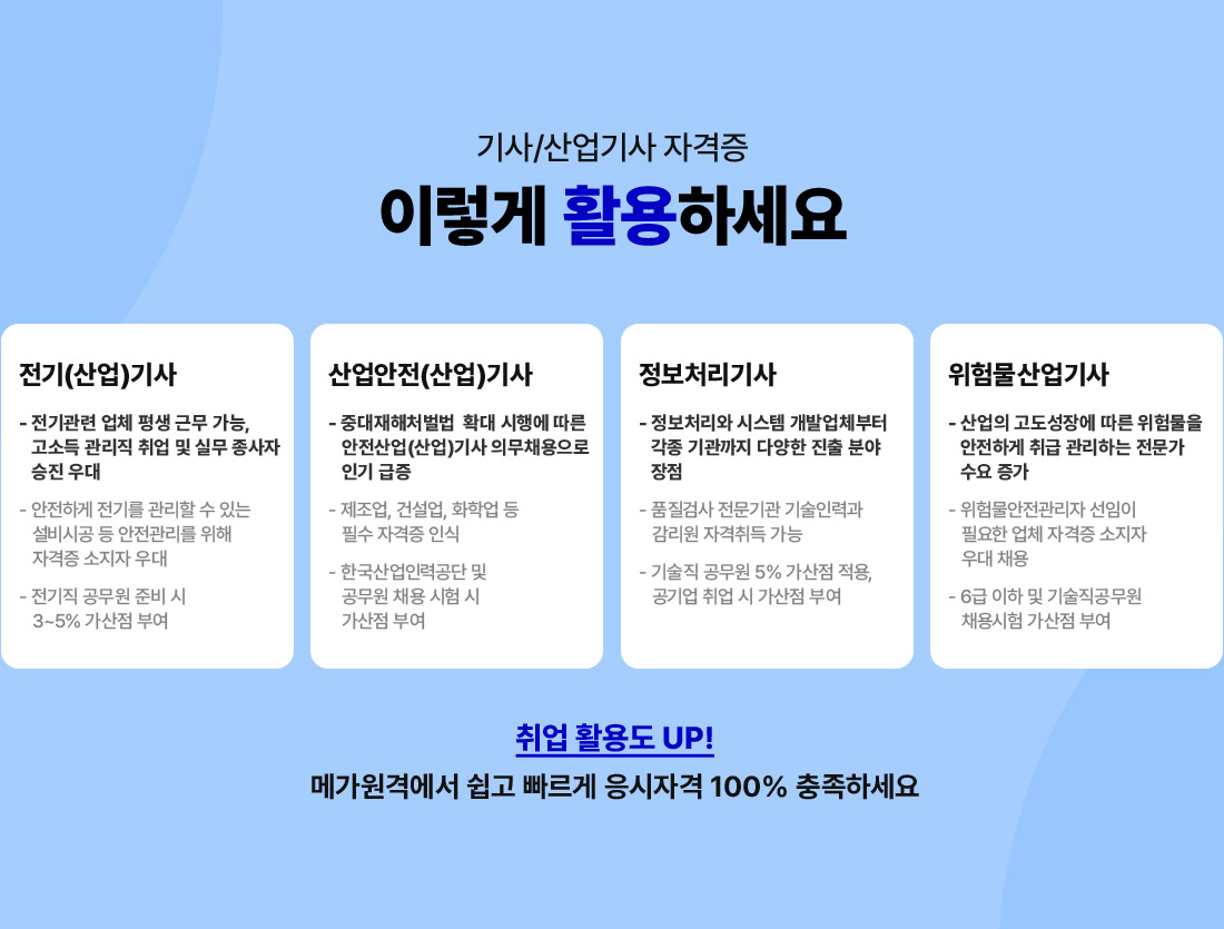 ���/������ �ڰ���, �̷��� Ȱ���ϼ���