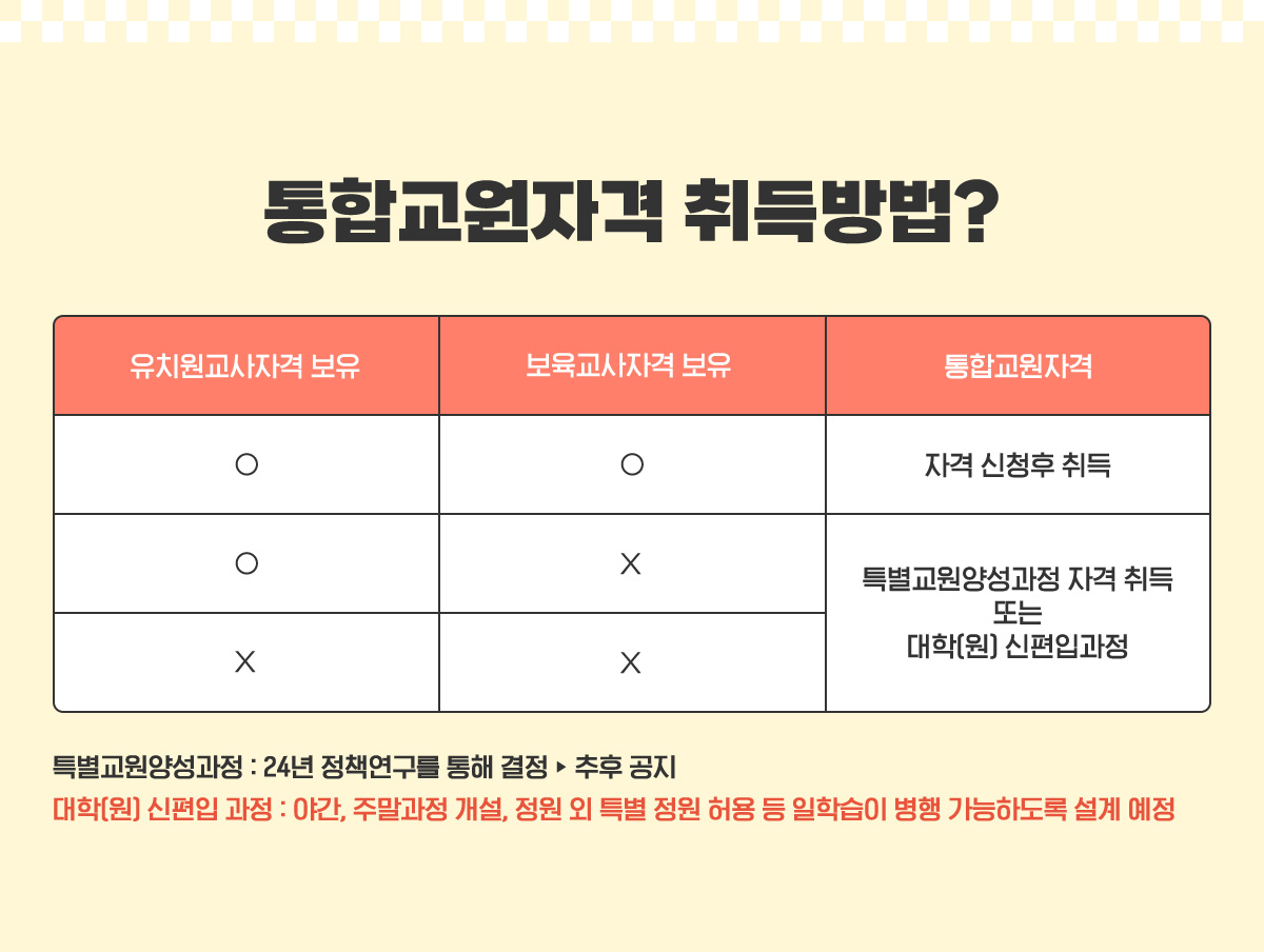 ���ձ����ڰ� �����?