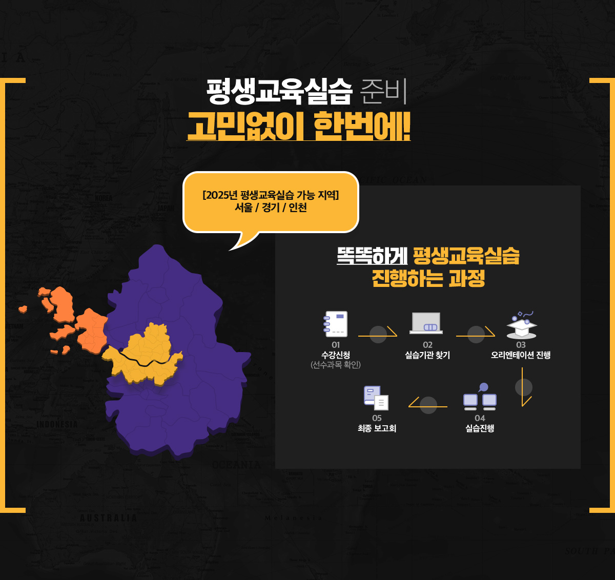 �ϴ� �� ����