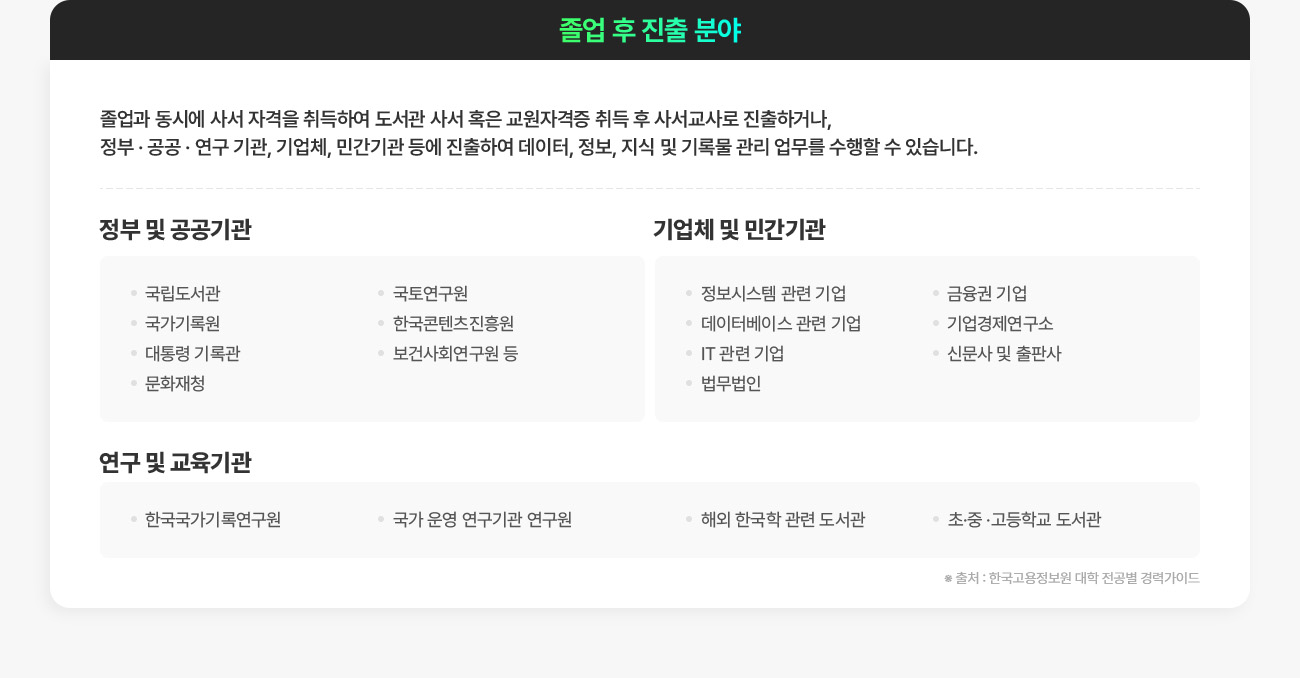 ���� �� ���� �о� ������ ���ÿ� �缭 �ڰ��� ����Ͽ� ������ �缭 Ȥ�� �����ڰ��� ��� �� �缭����� �����ϰų�, ���� �� ���� �� ���� ���, ���ü, �ΰ���� � �����Ͽ� ������, ����, ���� �� ��Ϲ� ���� ������ ������ �� �ֽ��ϴ�.