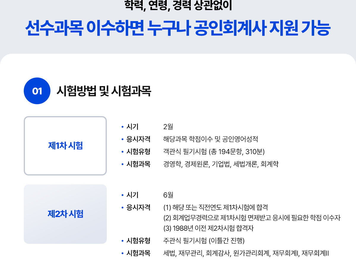 �з�, ����, ��� ������� �������� �̼��ϸ� ������ ����ȸ��� ���� ����