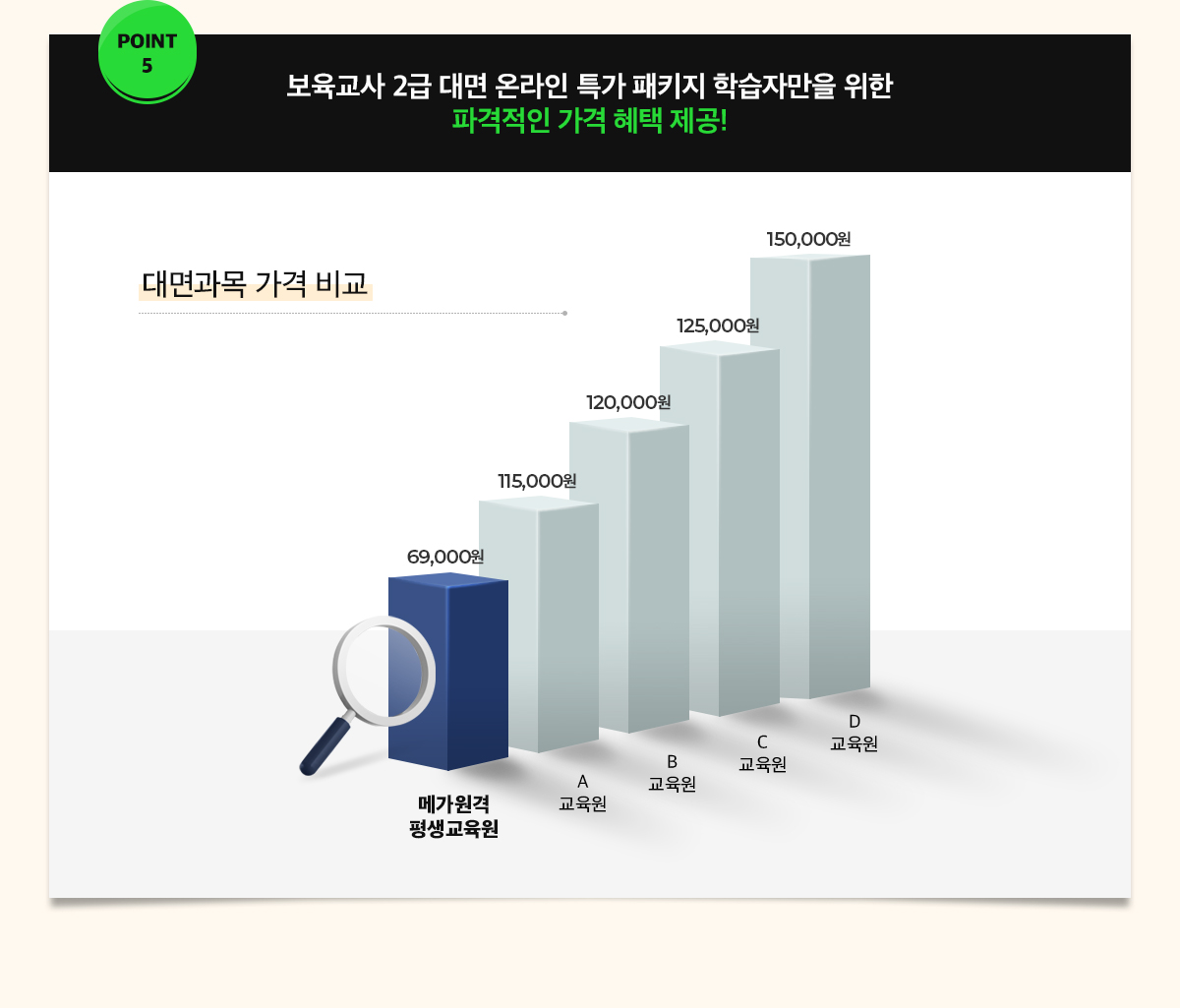 �������� 2�� ��� �¶��� Ư�� ��Ű�� �н��ڸ��� ���� �İ����� ���� ���� ����!