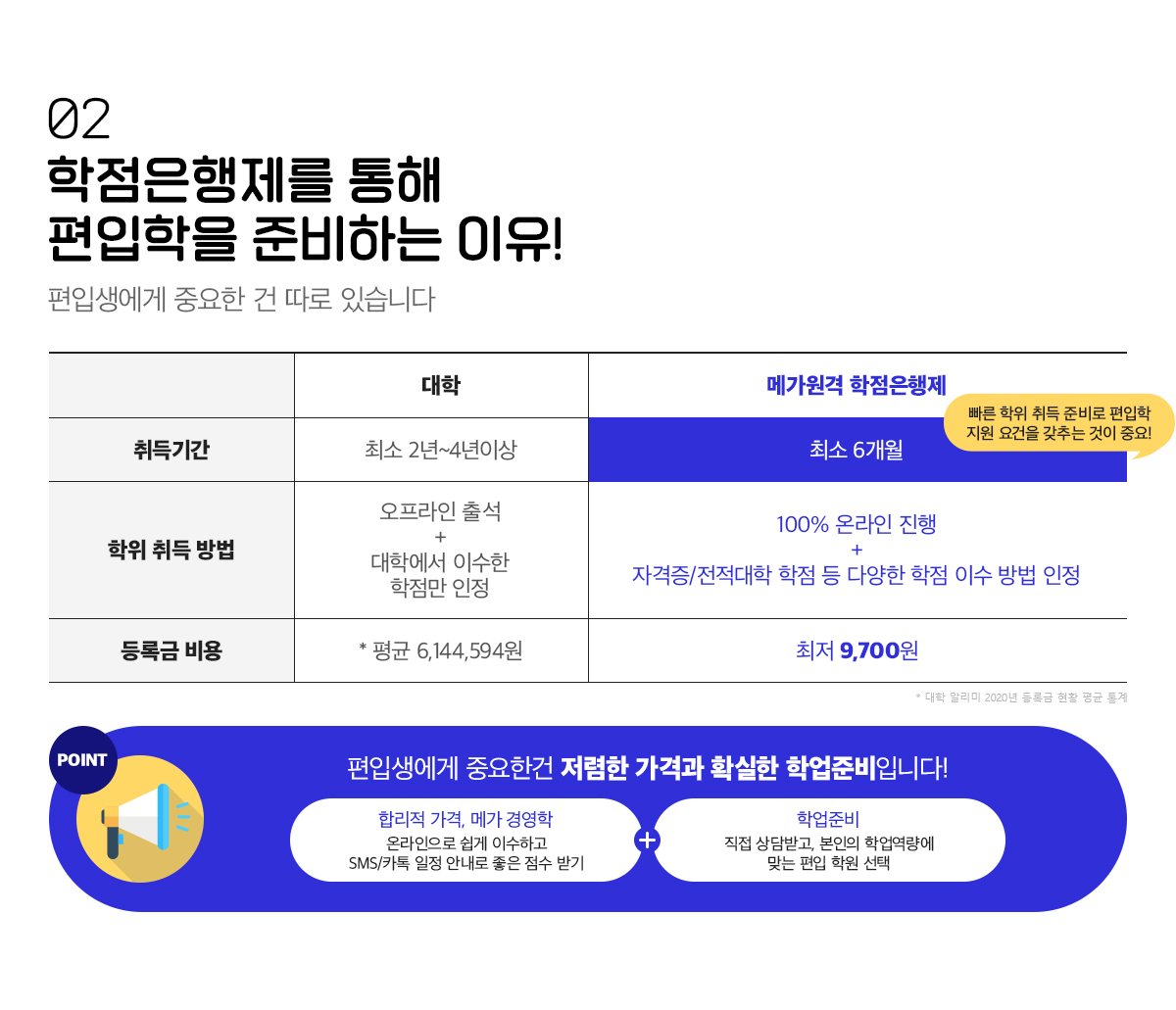 02 ������������ ���� �������� �غ��ϴ� ����!