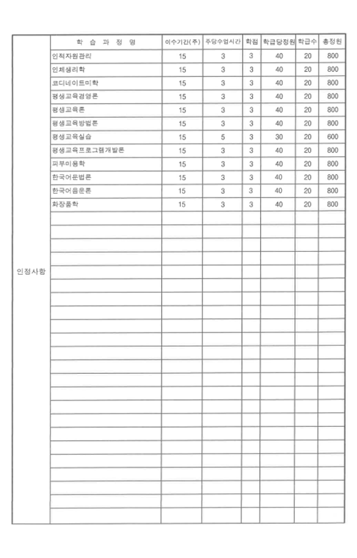 ���� ��������