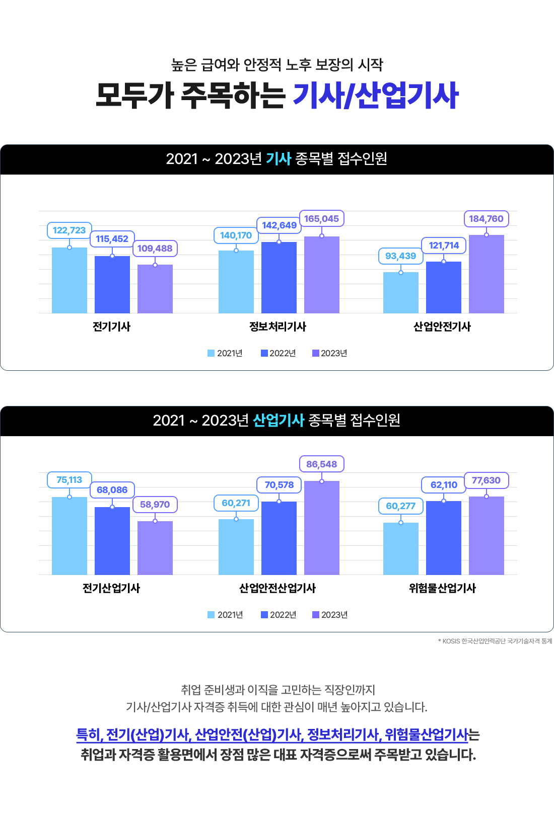 ���� �޿��� ������ ���� ������ ���� ��ΰ� �ָ��ϴ� ���/������