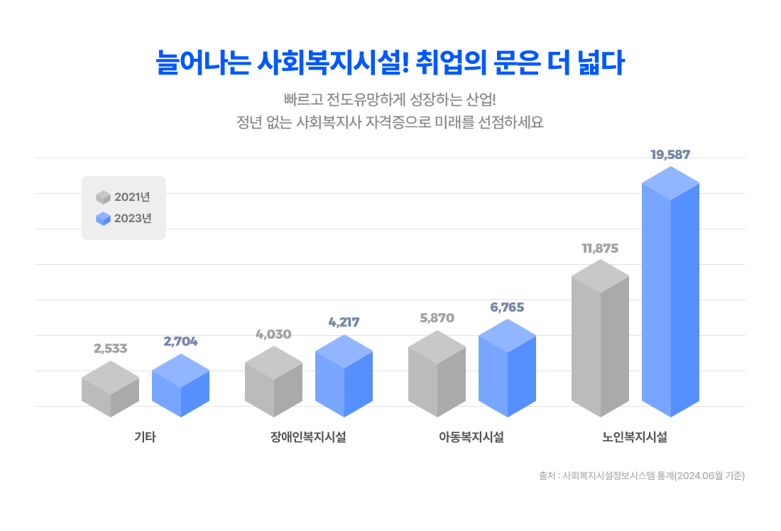 �þ�� ��ȸ�����ü�! ����� ���� �� �д�