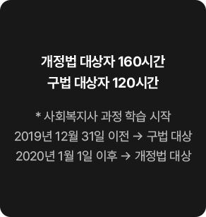 ������ ����� 160�ð� ���� ����� 120�ð�