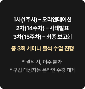 1��(1����) - ���������̼� 2��(14����) - ��ʹ�ǥ 3��(15����) - ���� ����ȸ �� 3ȸ ���̳� �⼮ ���� ����