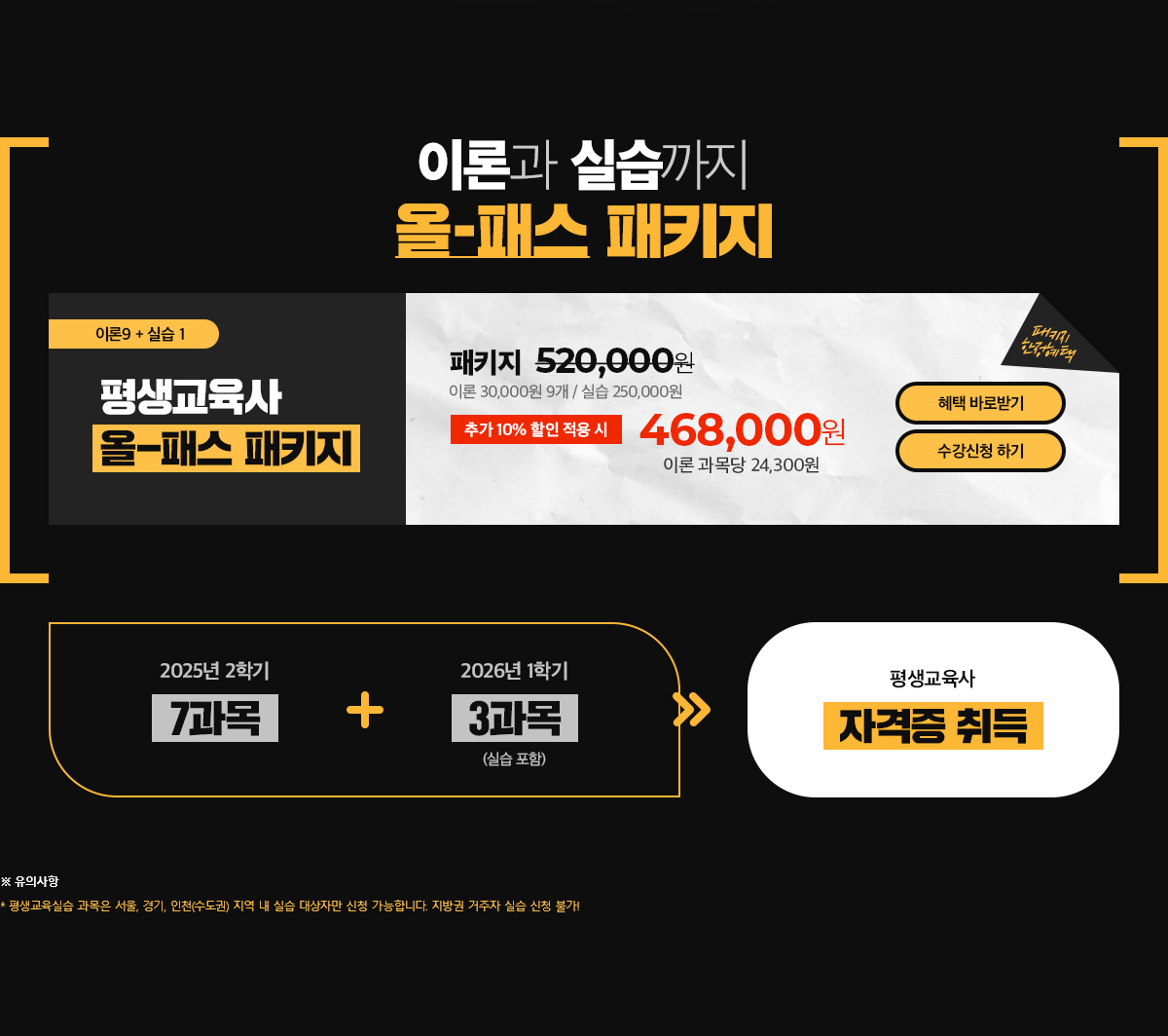 �ϴ� �� ����