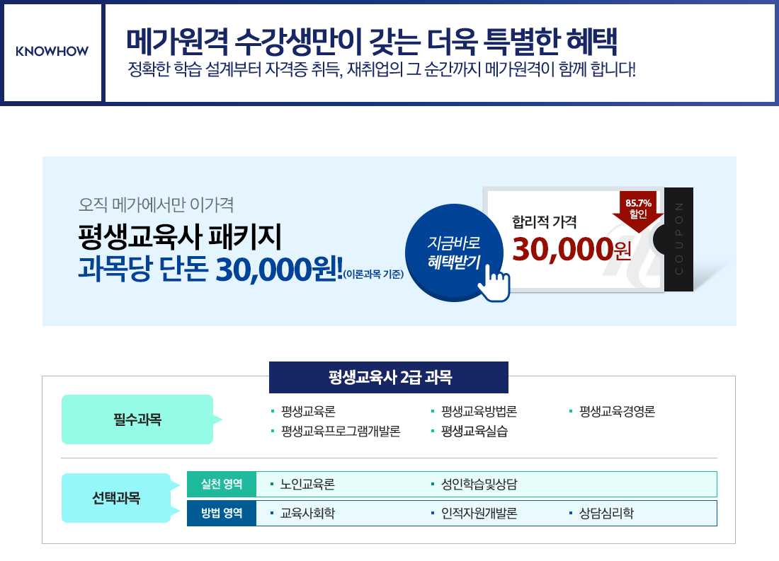 KNOW HOW 3, �ް����� ���������� ���� ���� Ư���� ����