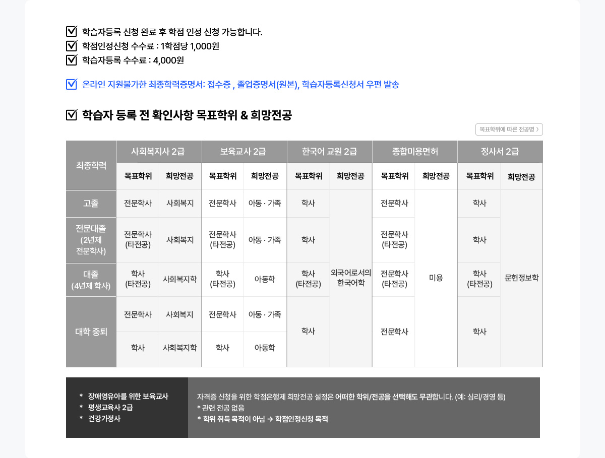 �н��ڵ�� ��� �󼼳���