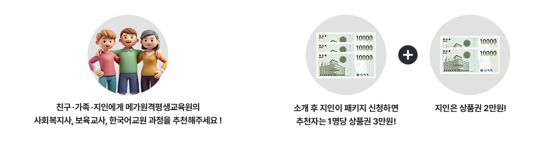 ģ��,����,���ο��� �ް���������������� ��ȸ������, ��������, �ѱ���� ������ ��õ���ּ���! �Ұ� �� ������ ��Ű�� ��û�ϸ� ��õ�ڴ� 1���� ��ǰ�� 3����! ������ ��ǰ�� 2����!