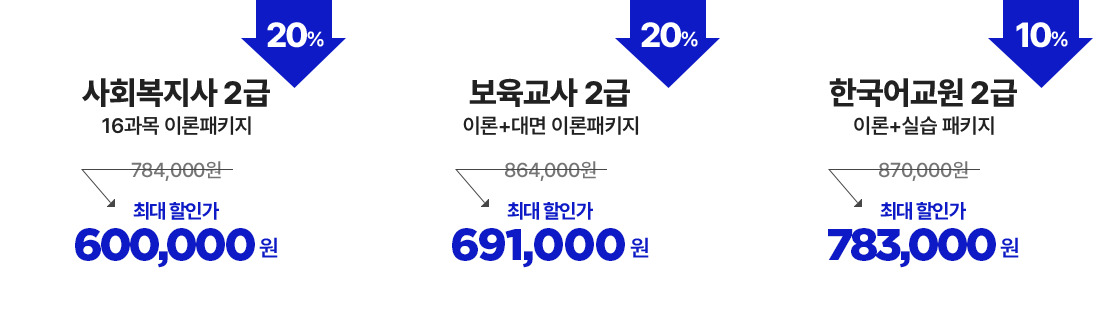 ��ǰ ���� �̹���