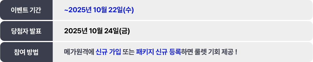 �̺�Ʈ �Ⱓ ~ 2025�� 10�� 22��(��) / ��÷�� ��ǥ 2025�� 10�� 24��(��) / ������� �ް����ݿ� �ű� ���� �Ǵ� ��Ű�� �űԵ���ϸ� �귿 ��ȸ ����!