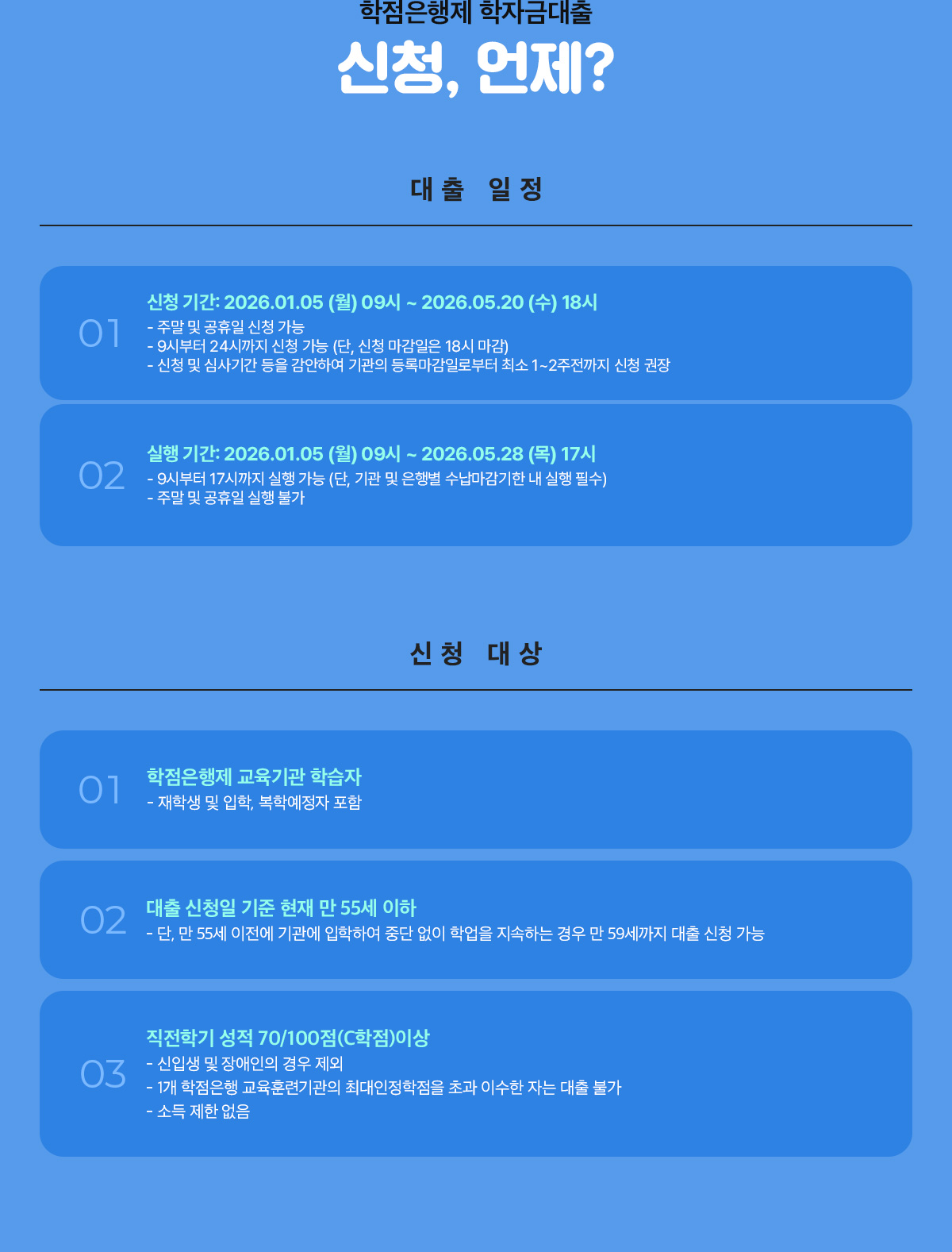 ���������� ���ڱݴ��� ��û, ����?