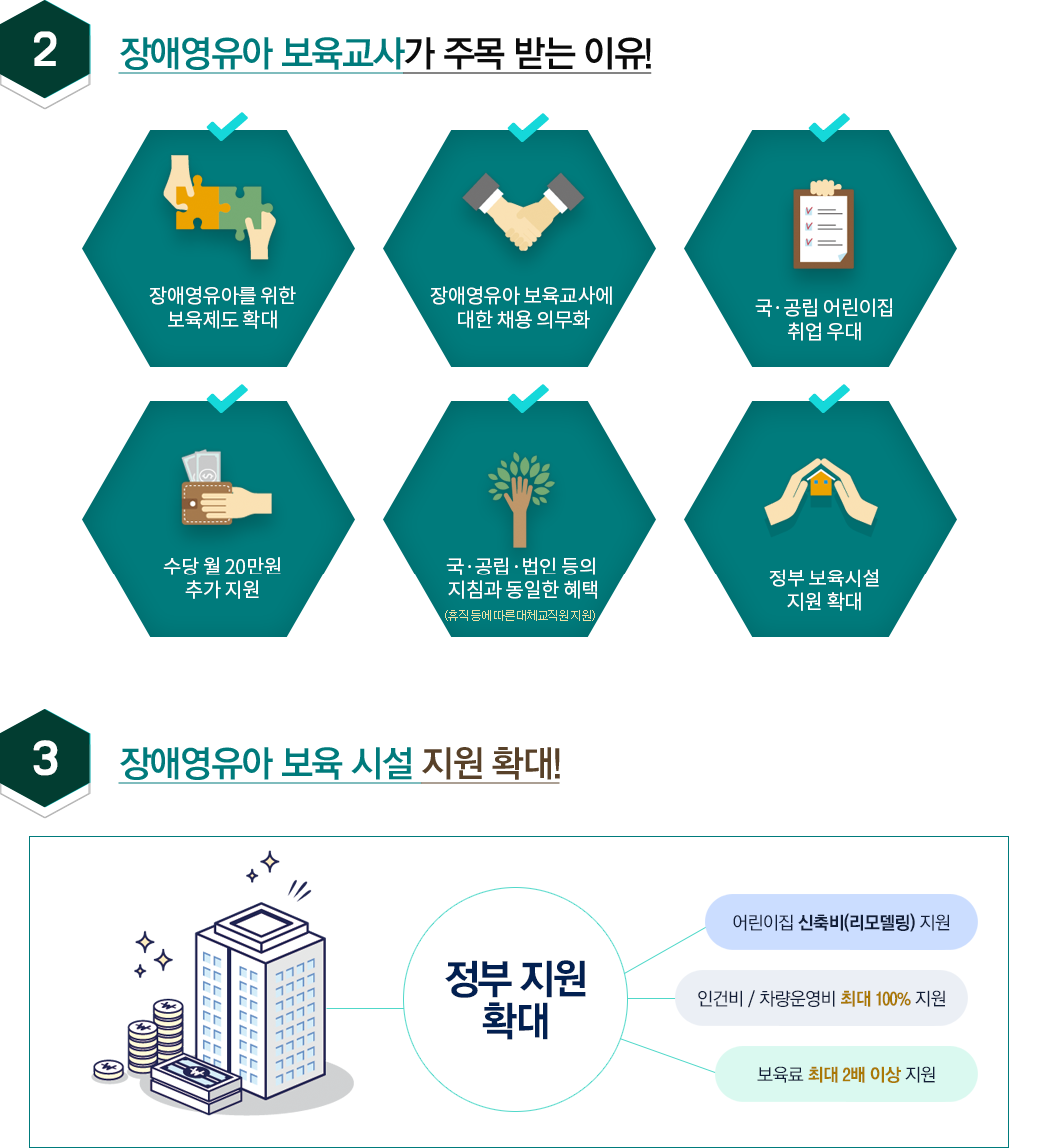 ��°, ��ֿ����� �������簡 �ָ� �޴� ����! �ϴ� �� ����