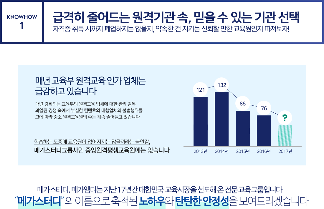 ���Ͽ� �ϳ�, �ް��� �پ��� ���ݱ�� ��, ���� �� �ִ� ��� ����, �ϴ� �� ����