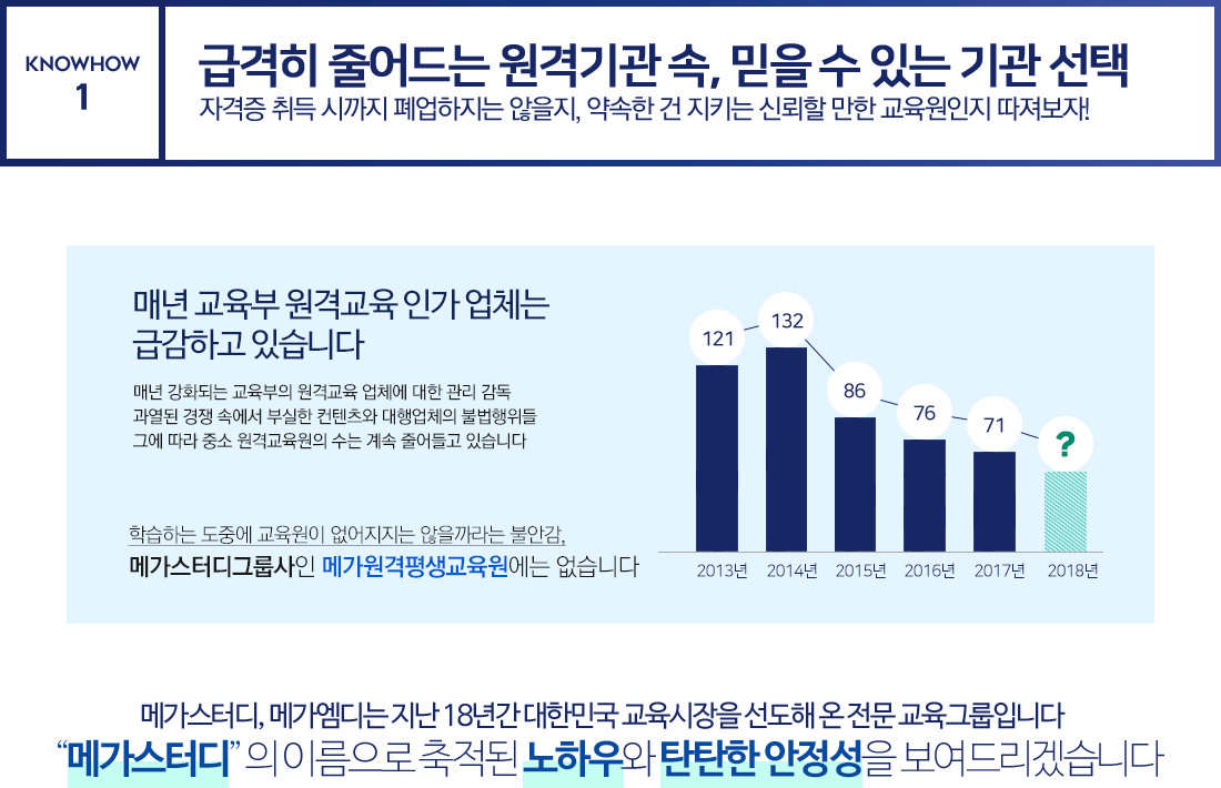 ���Ͽ� �ϳ�, �ް��� �پ��� ���ݱ�� ��, ���� �� �ִ� ��� ����