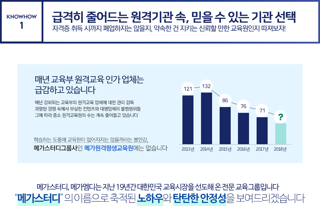 ���Ͽ� �ϳ�, �ް��� �پ��� ���ݱ�� ��, ���� �� �ִ� ��� ����, �ϴ� �� ����